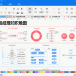 EdrawMax v14.1.4.1234，万兴亿图图示高级版
