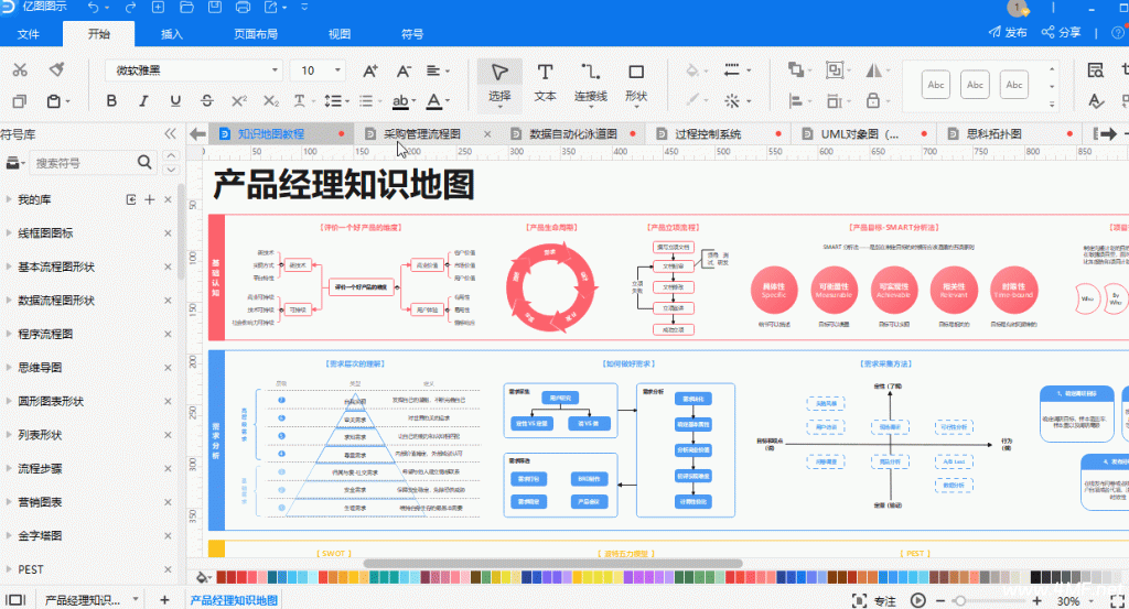 EdrawMax v14.1.4.1234，万兴亿图图示高级版