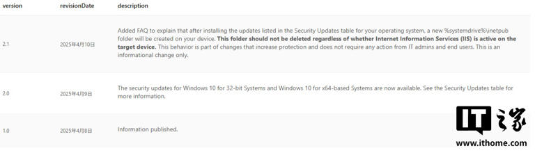 Win11 用户勿删 inetpub 文件夹，与安全补丁有关