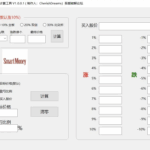 股票涨跌幅盈亏比例计算工具